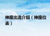 神座出流介绍（神座位表）