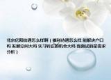 北京亿阳信通怎么样啊（福利待遇怎么样 能解决户口吗 发展空间大吗 实习转正的机会大吗 我面试的是需求分析）