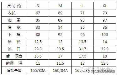 服装的加放松量尺码对照表才智服装制版总结