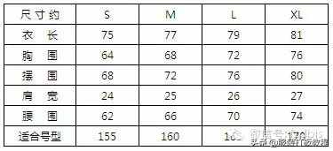 服装的加放松量尺码对照表才智服装制版总结
