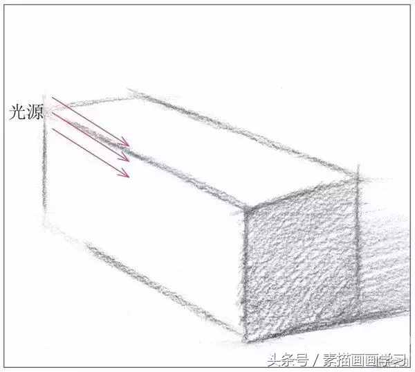 如何学素描——素描长方体的绘画教程