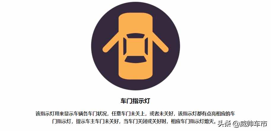 常用汽车仪表指示灯大全，看完再也不用担心不认识了