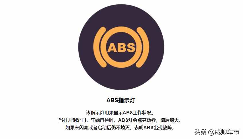 常用汽车仪表指示灯大全，看完再也不用担心不认识了