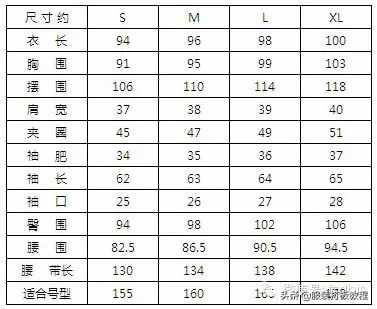 服装的加放松量尺码对照表才智服装制版总结