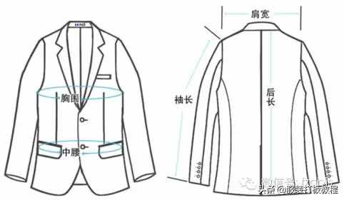服装的加放松量尺码对照表才智服装制版总结
