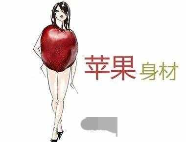 学会着装搭配7个小技巧，让你秒变时尚达人，赶紧来学学吧