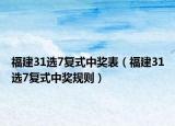 福建31选7复式中奖表（福建31选7复式中奖规则）