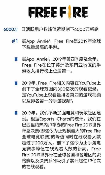 东南亚互联网最亮的星SEA：一年3倍后，还能上车吗？