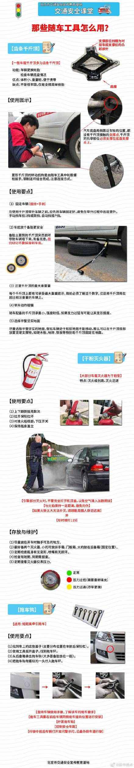 请收好这份随车工具使用攻略！
