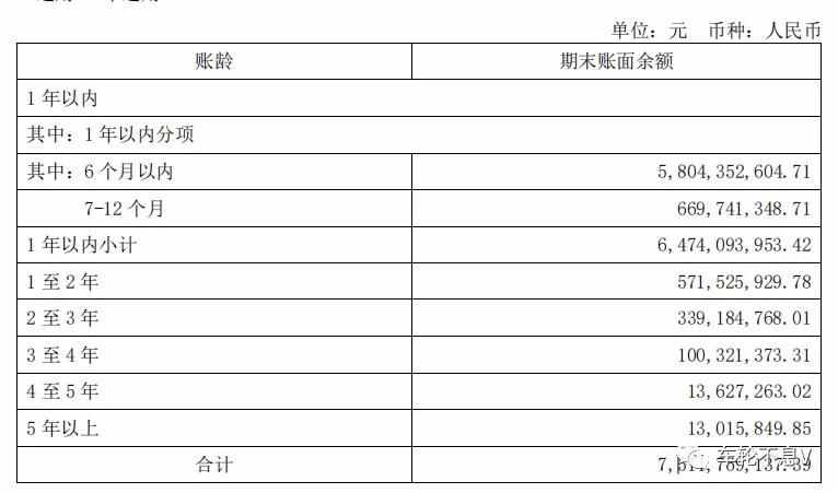 光伏领域薪酬待遇与发展前景