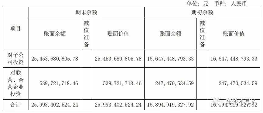 光伏领域薪酬待遇与发展前景