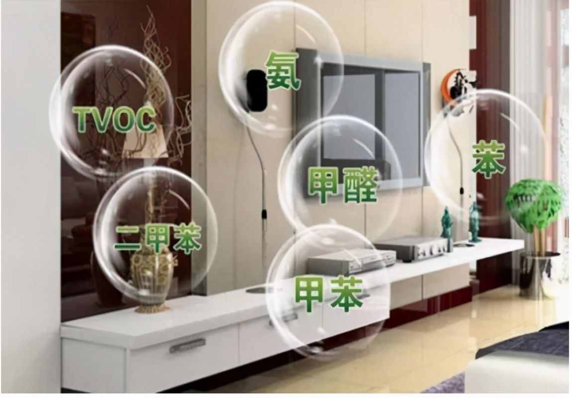 新房装修好如何针对甲醛污染的去除？
