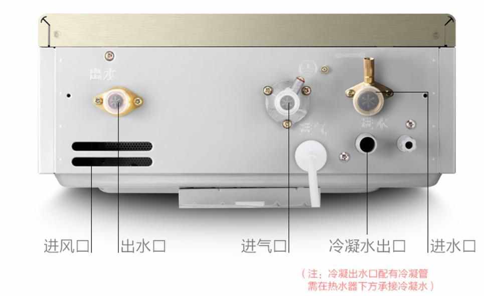 强排式、冷凝式、平衡式燃气热水器分别有什么特点，买哪种更好？