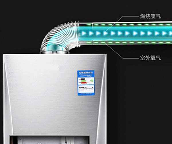 强排式、冷凝式、平衡式燃气热水器分别有什么特点，买哪种更好？