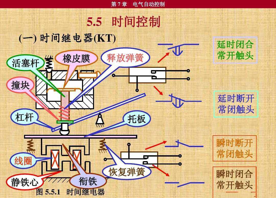 10个常见的电气元件，5个电工必备的入门电路，附电气符号一览表