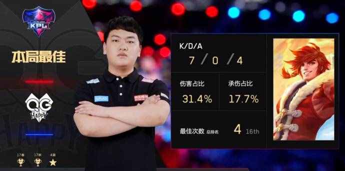 KPL大神出装系列：QG刺痛超神裴擒虎出装解析