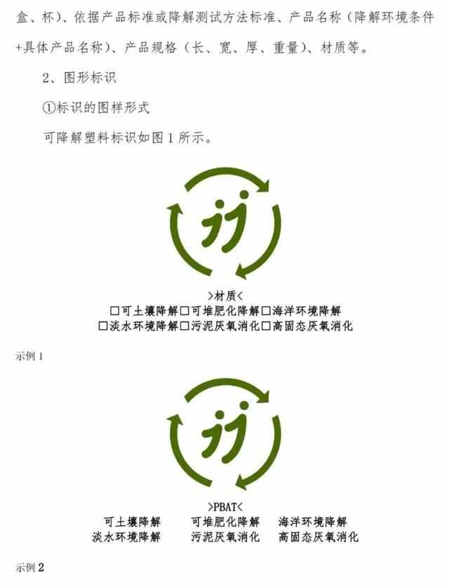 重磅国标丨《可降解塑料制品的分类与标识规范指南》来了