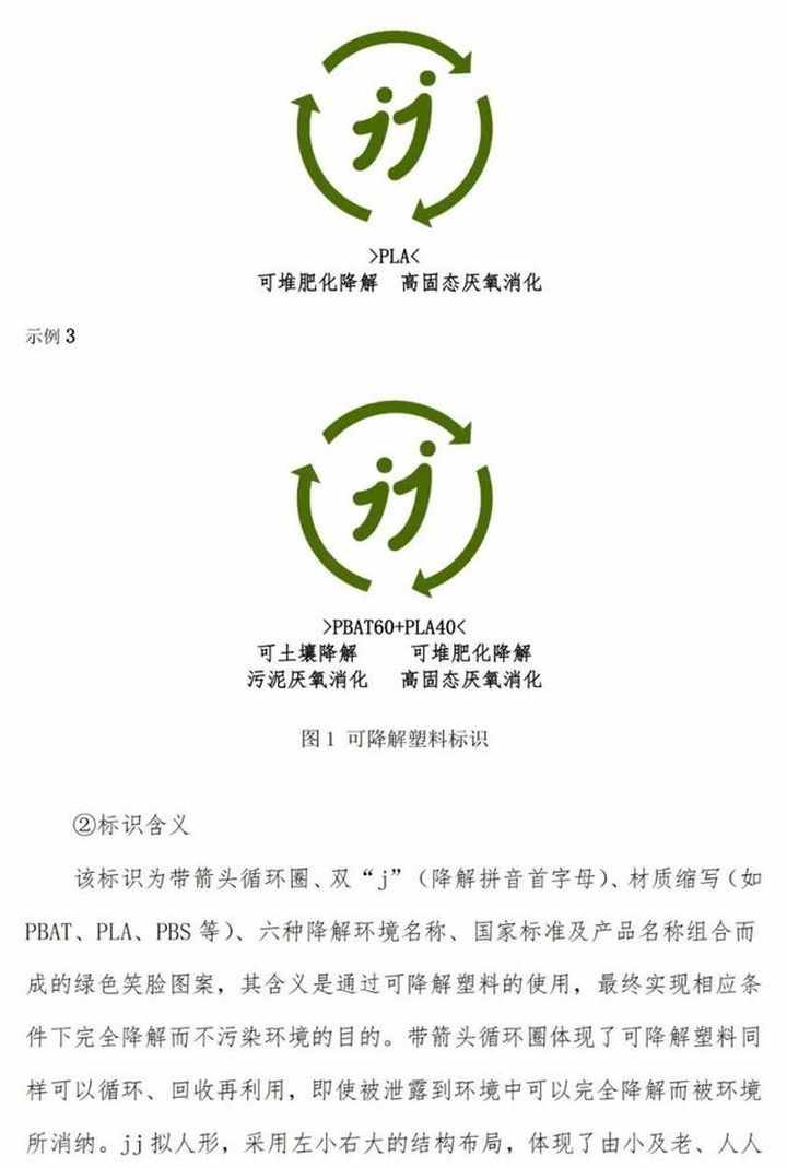 重磅国标丨《可降解塑料制品的分类与标识规范指南》来了