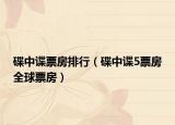 碟中谍票房排行（碟中谍5票房全球票房）
