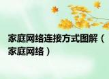 家庭网络连接方式图解（家庭网络）