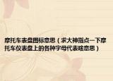 摩托车表盘图标意思（求大神指点一下摩托车仪表盘上的各种字母代表啥意思）