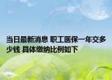 当日最新消息 职工医保一年交多少钱 具体缴纳比例如下
