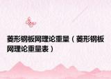 菱形钢板网理论重量（菱形钢板网理论重量表）