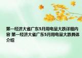 第一经济大省广东5月用电量大跌详细内容 第一经济大省广东5月用电量大跌具体介绍