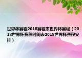 世界杯赛程2018赛程表世界杯赛程（2018世界杯赛程时间表2018世界杯赛程安排）