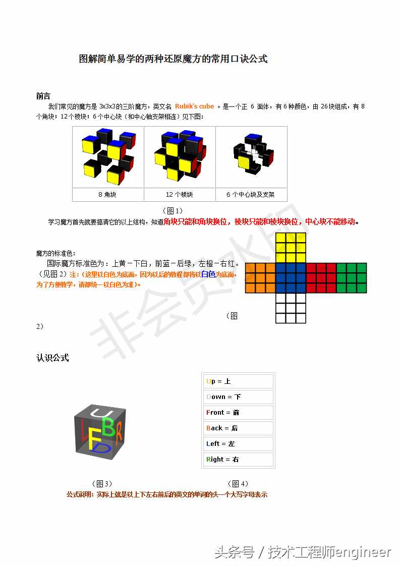 简单易学的还原魔方的常用口诀公式及图解