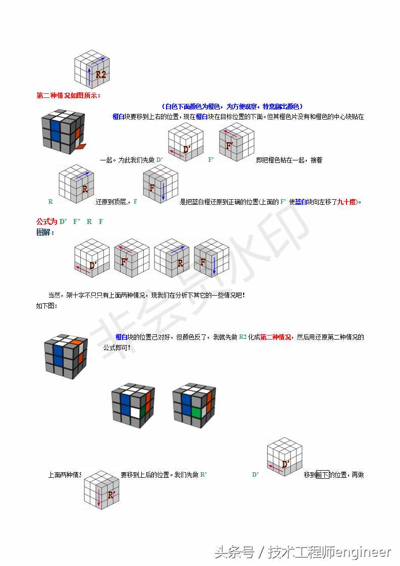 简单易学的还原魔方的常用口诀公式及图解