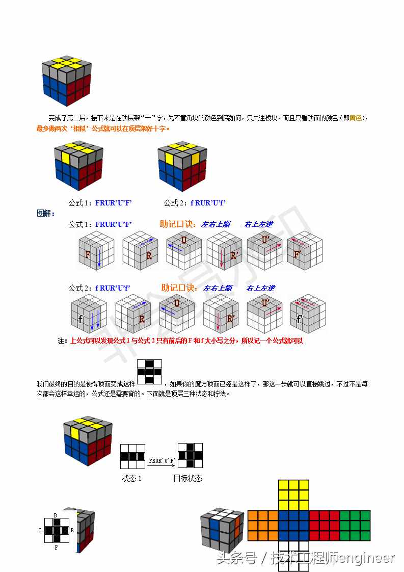 简单易学的还原魔方的常用口诀公式及图解