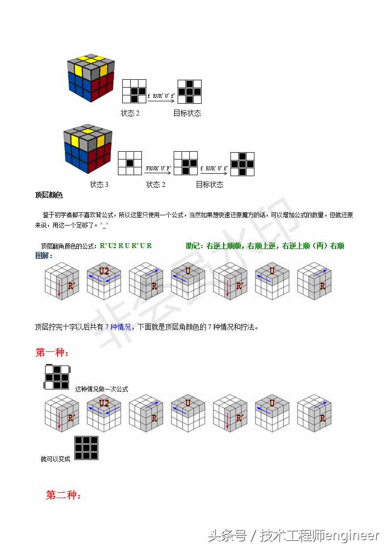 简单易学的还原魔方的常用口诀公式及图解