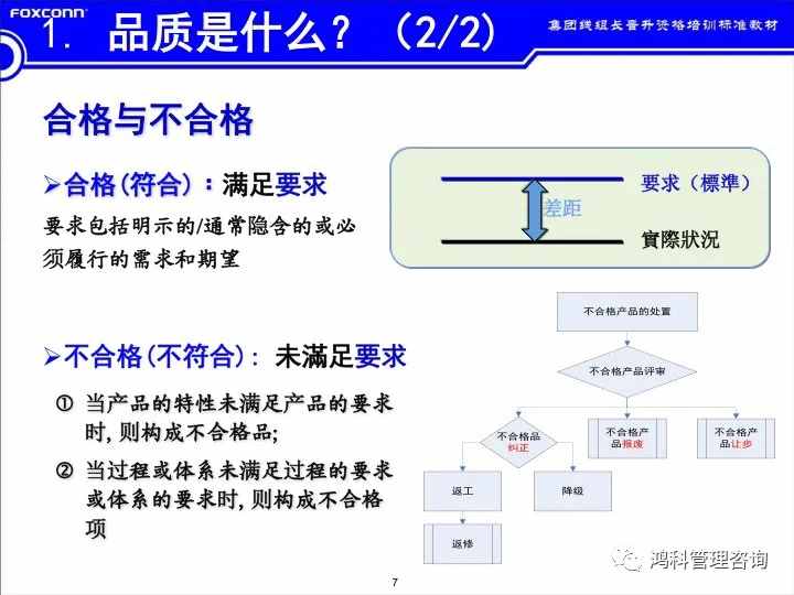 「标杆学习」看看班组长的培训素材