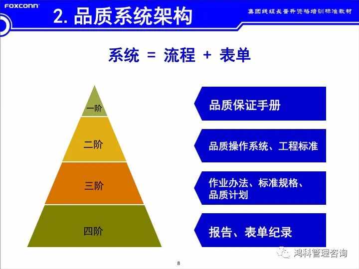 「标杆学习」看看班组长的培训素材