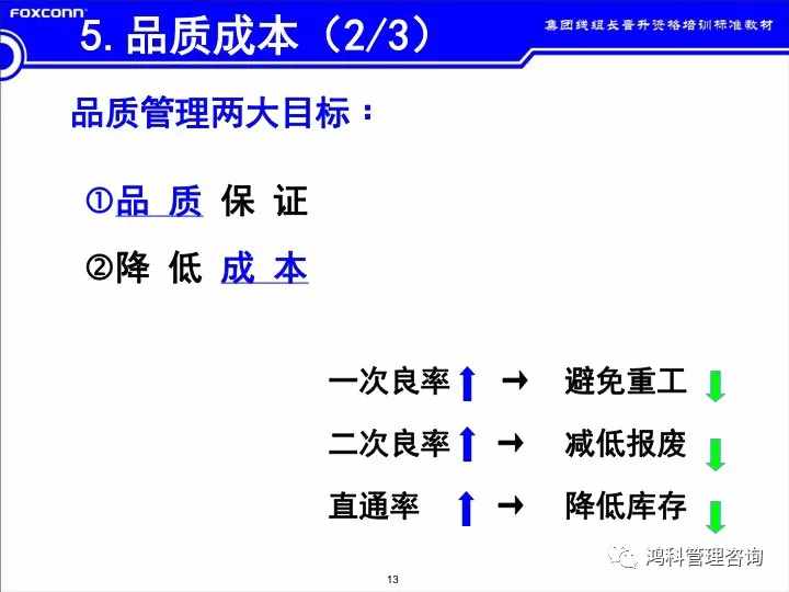 「标杆学习」看看班组长的培训素材
