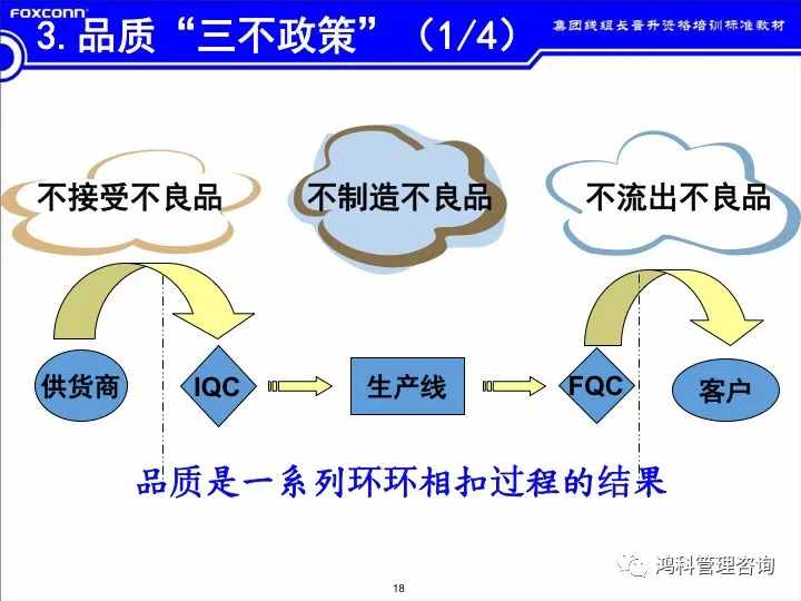 「标杆学习」看看班组长的培训素材