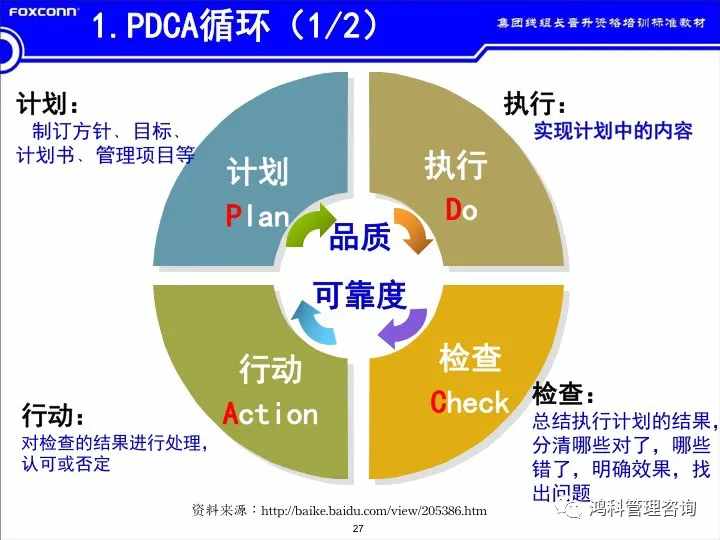 「标杆学习」看看班组长的培训素材