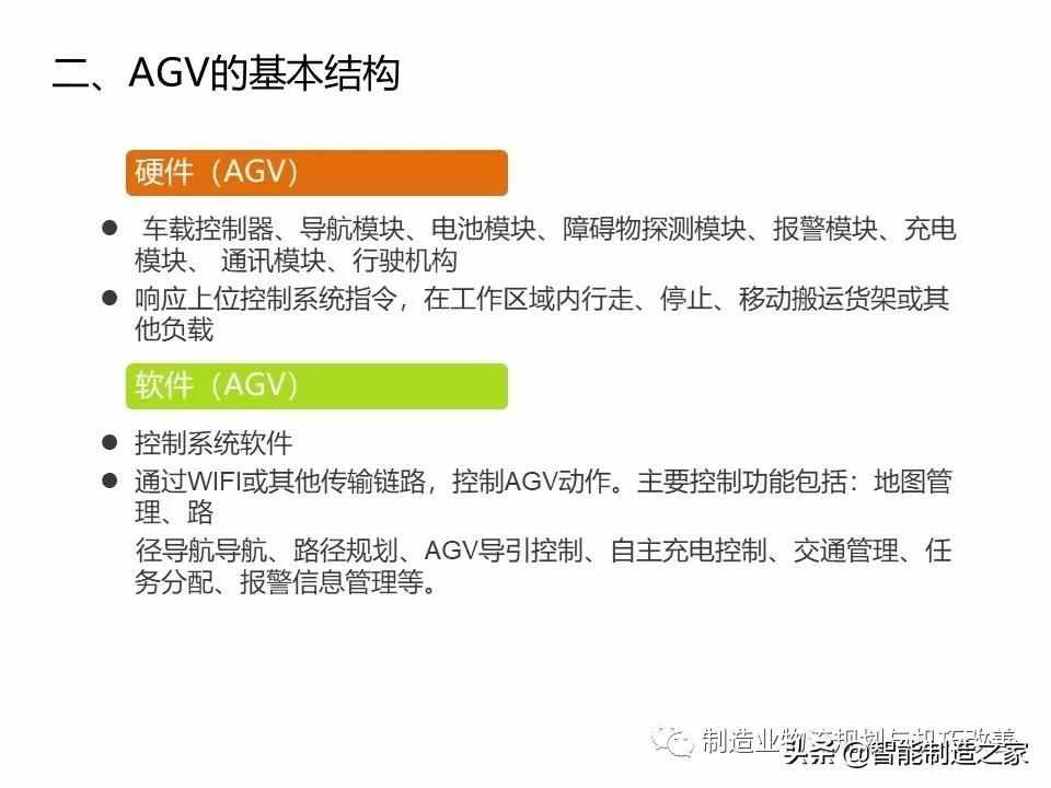 智能自动化物流系统AGV基础知识（完整介绍）