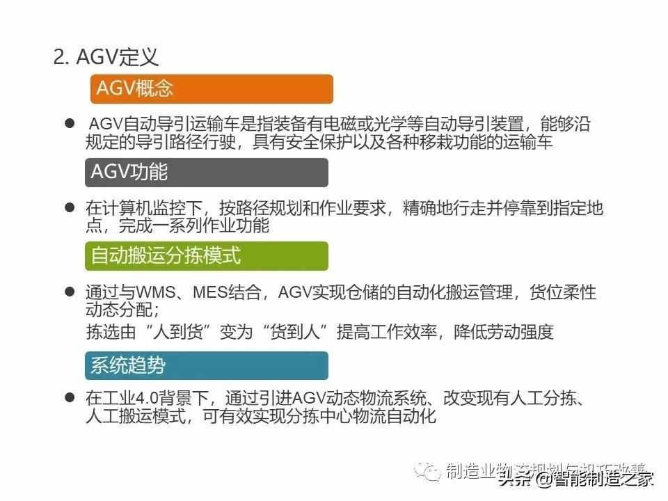 智能自动化物流系统AGV基础知识（完整介绍）