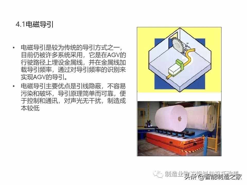 智能自动化物流系统AGV基础知识（完整介绍）