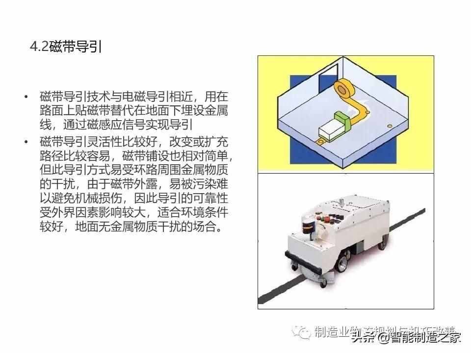 智能自动化物流系统AGV基础知识（完整介绍）