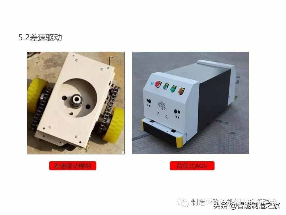 智能自动化物流系统AGV基础知识（完整介绍）