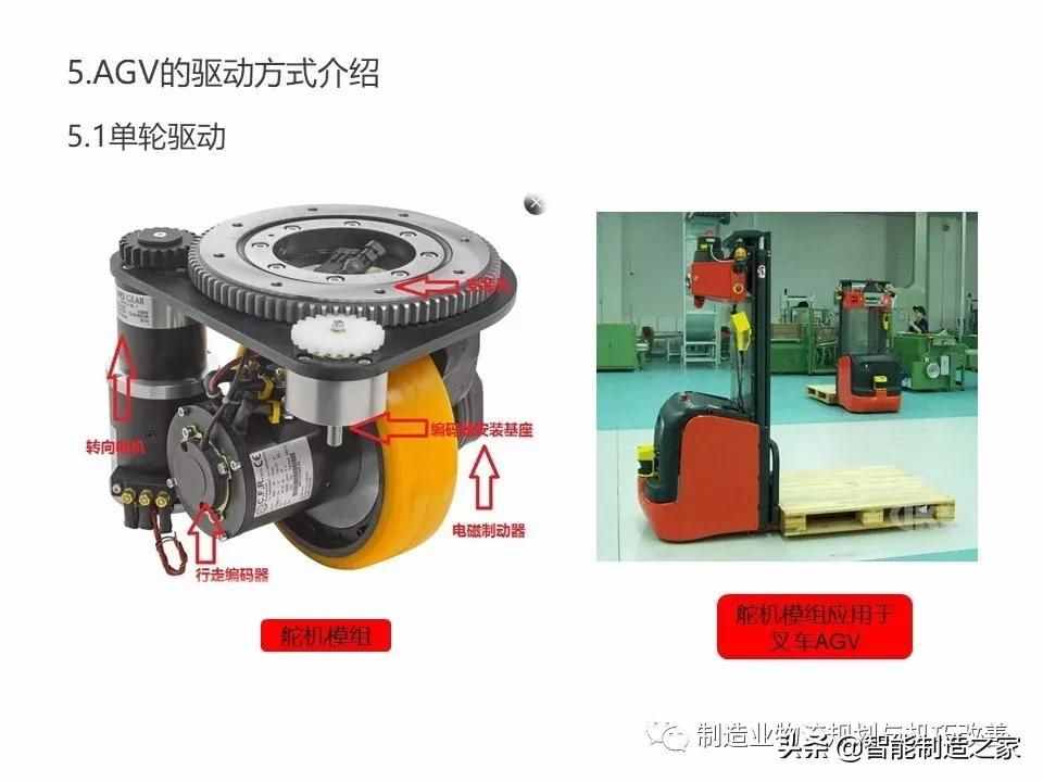 智能自动化物流系统AGV基础知识（完整介绍）