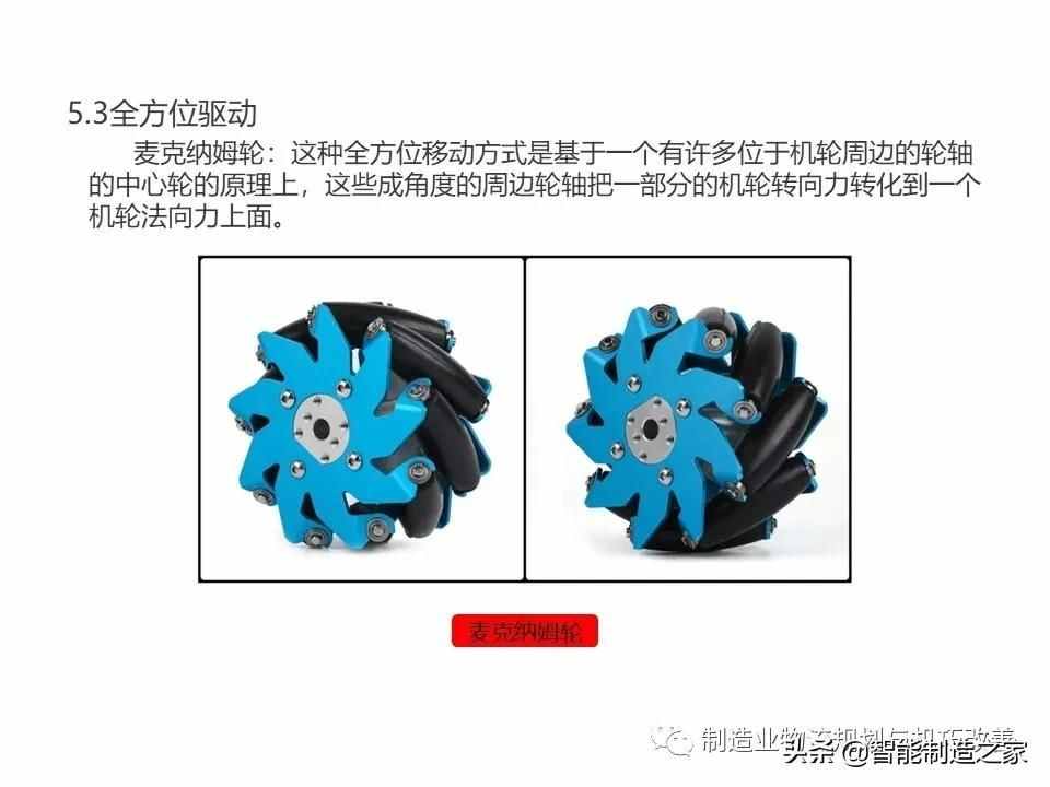智能自动化物流系统AGV基础知识（完整介绍）