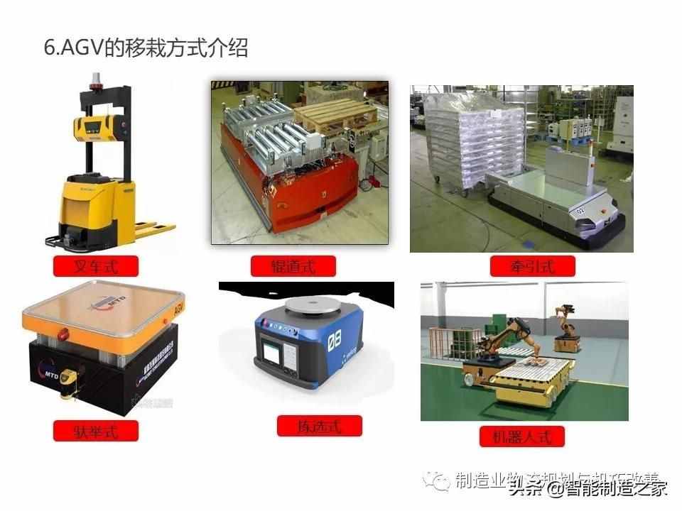 智能自动化物流系统AGV基础知识（完整介绍）