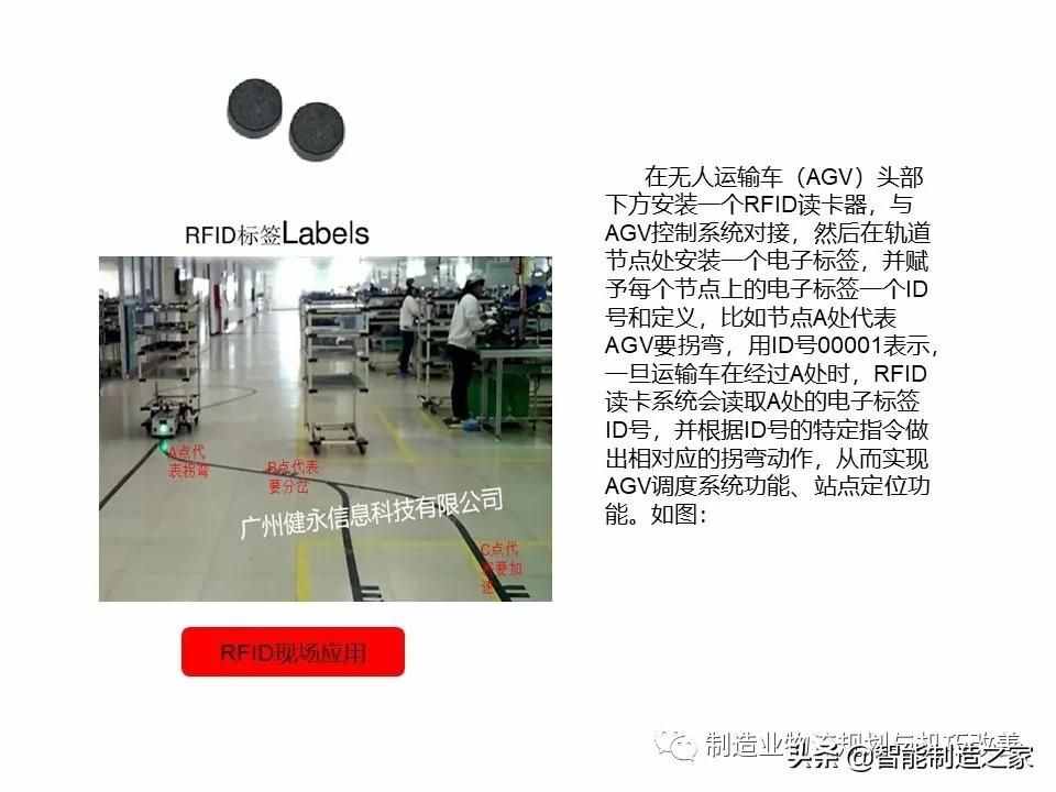 智能自动化物流系统AGV基础知识（完整介绍）