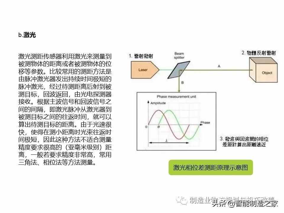 智能自动化物流系统AGV基础知识（完整介绍）