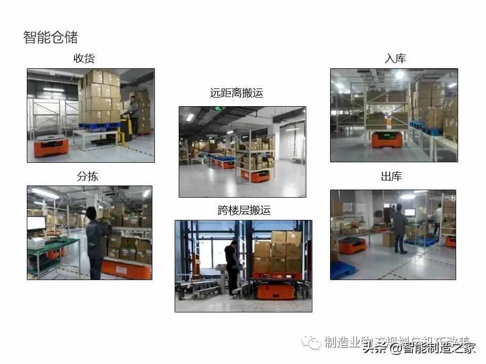智能自动化物流系统AGV基础知识（完整介绍）