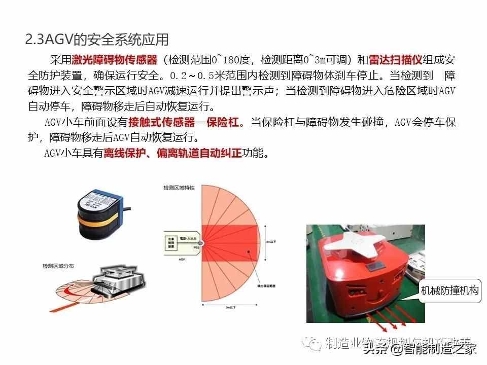 智能自动化物流系统AGV基础知识（完整介绍）